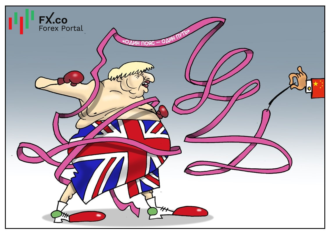 Великобритания: Надо срочно чем-нибудь перекрыть китайский путь!