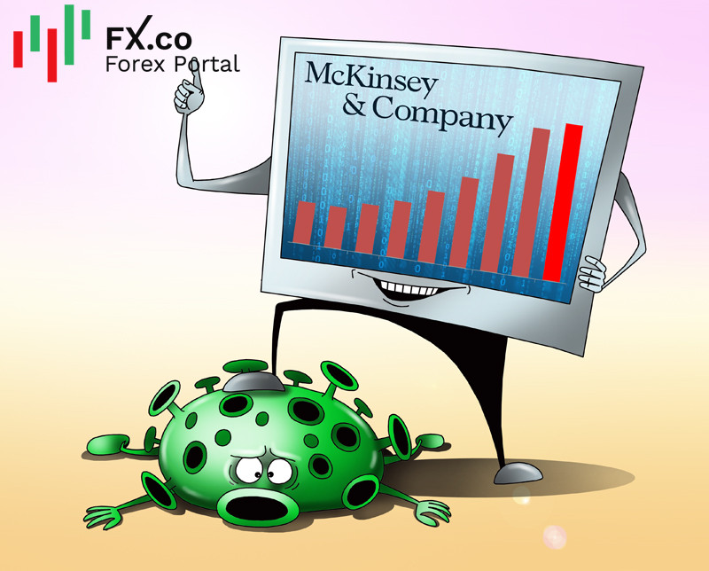 Потенциал роста компаний-«суперзвезд» раскроется после пандемии – McKinsey