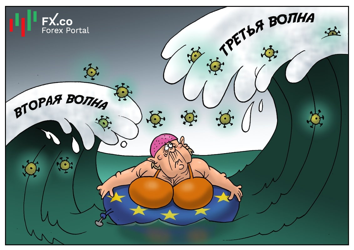 МВФ: Европе к лучшему готовиться, уже в следующем году экономика восстановится