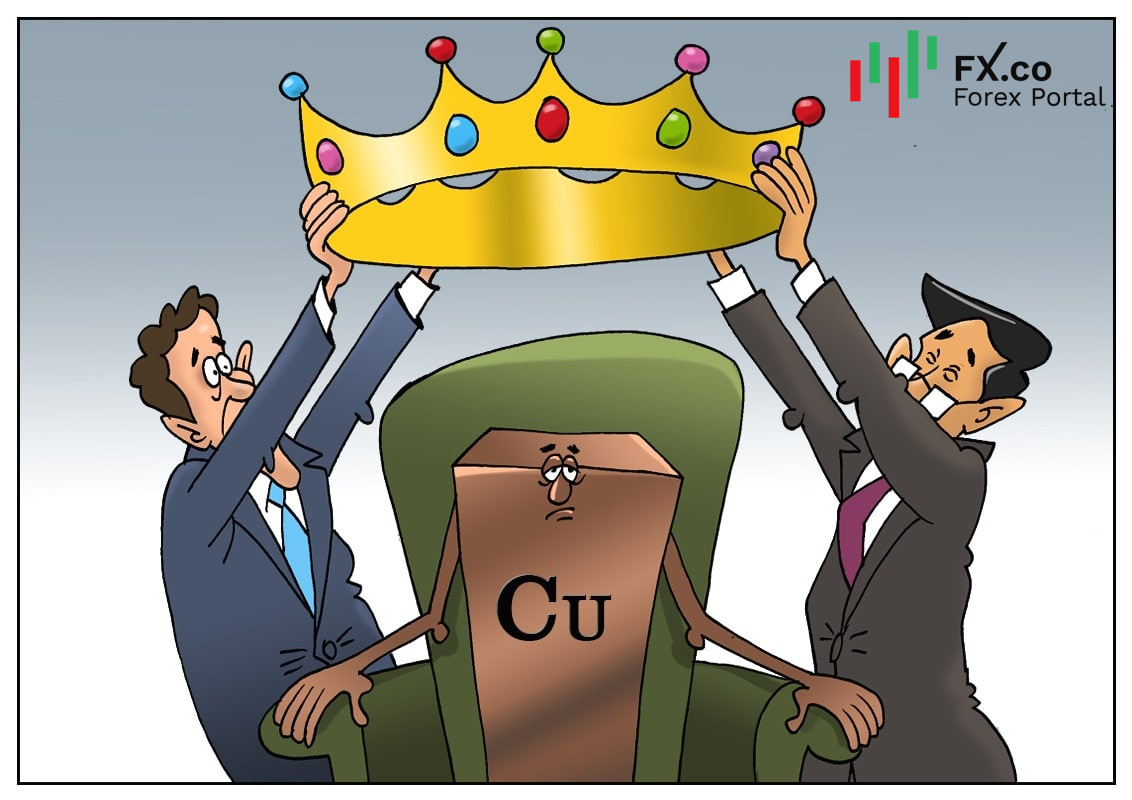 Китай: Главное сейчас успеть выкупить на рынке медь!