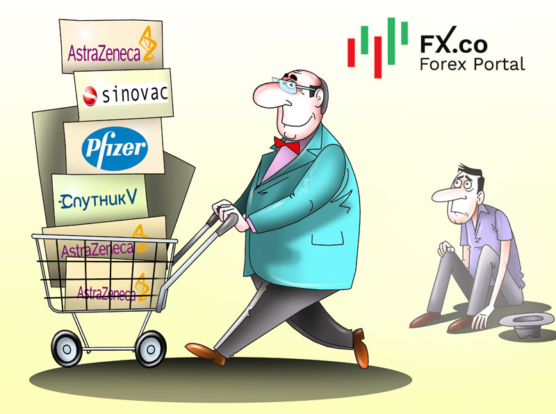 Вакцина от COVID-19 – новое золото? Богатые страны получат более 50% доз препарата