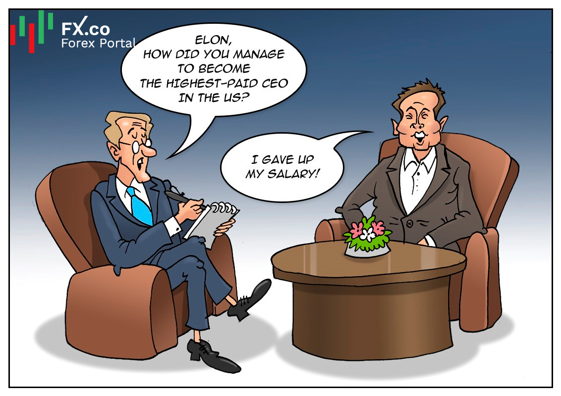 https://forex-images.mt5.com/humor/img60aba569f34b3.jpg