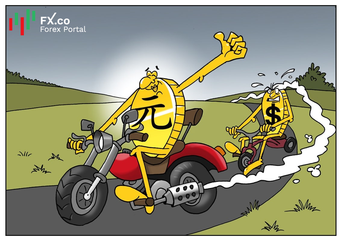 Возможно, звучит не так убедительно, но у юаня дела восхитительно!