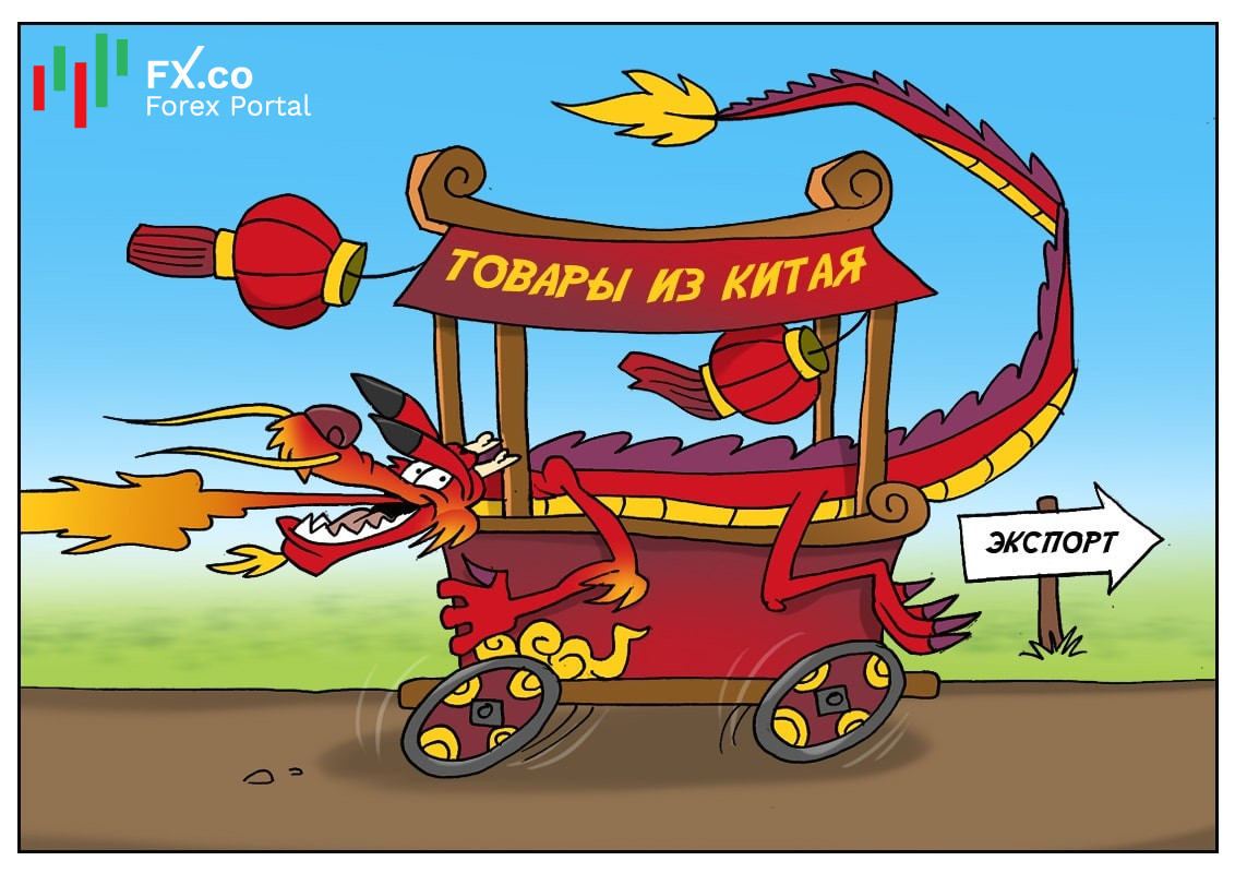 Китай: Секрет успеха очень прост &mdash; нам помогает сильный спрос