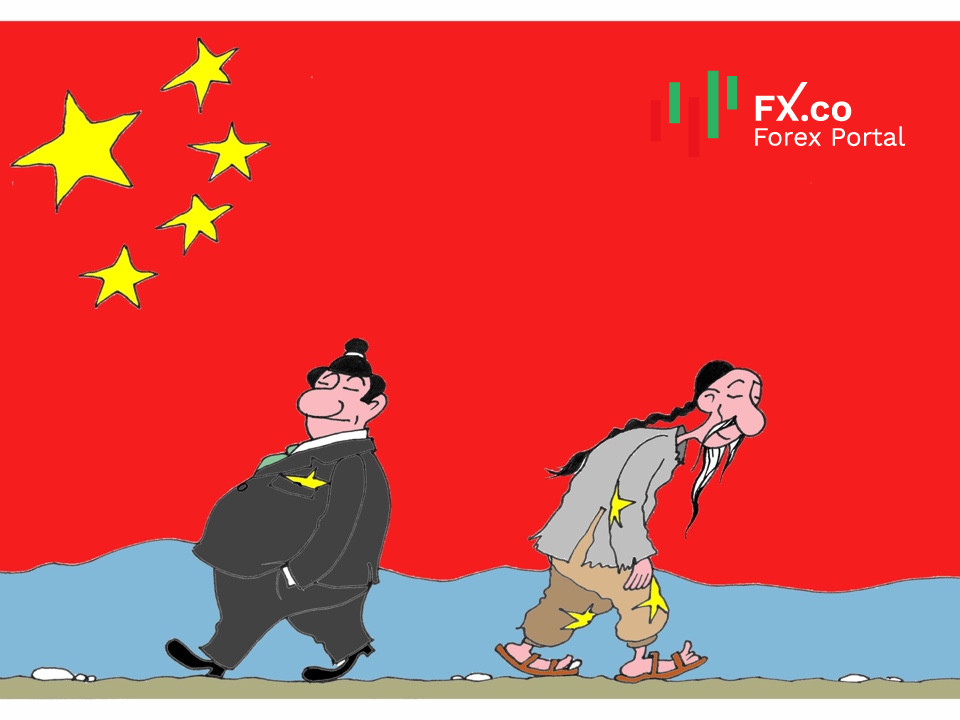 Китай: бедности объявлен бой! Курс – на благополучие населения