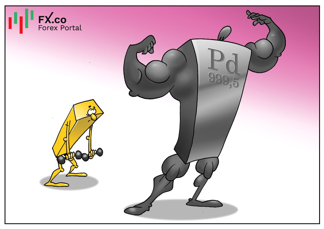 Палладий: Я самый дорогой металл, и я еще дороже стал!