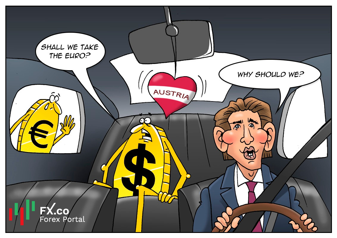 https://forex-images.mt5.com/humor/img60d0a05b1af74.jpg