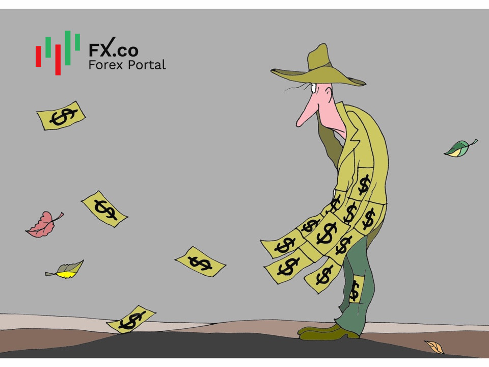 Индекс S&P 500: ждать ли коррекции в сентябре? будут ли позиции на нуле?