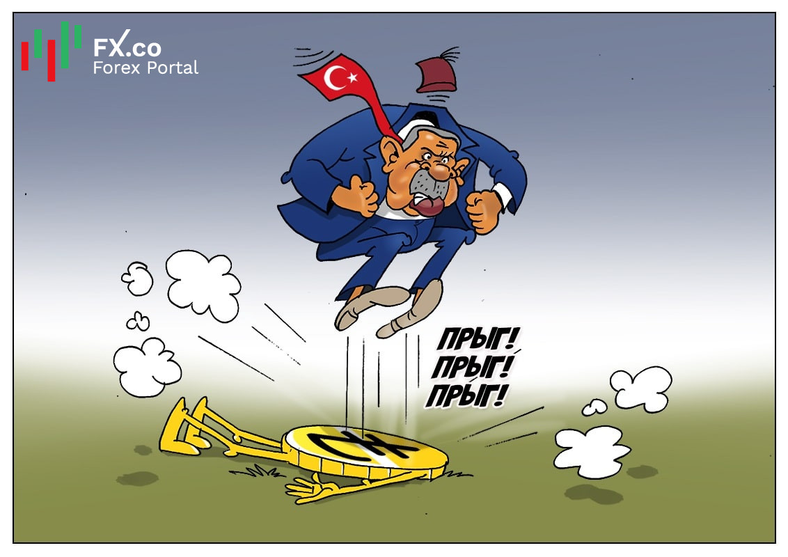 Erdogan: Obediente, afetuoso, domesticado - meu amado Banco Central!