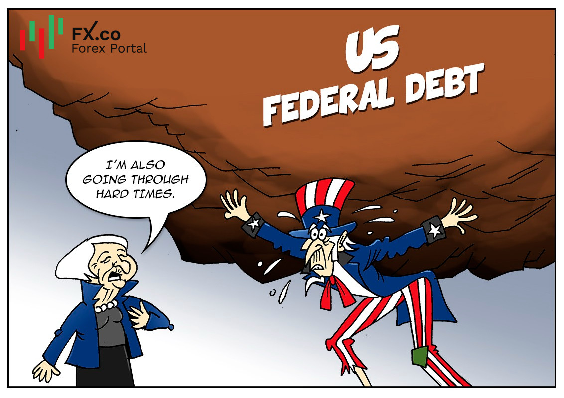 Janet Yellen: US to breach its debt limit by December 15