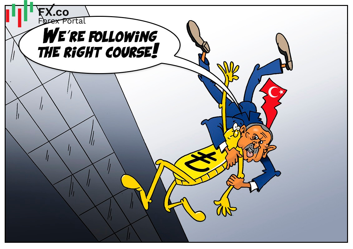 Đồng lira Thổ Nhĩ Kỳ rớt xuống mức thấp kỷ lục