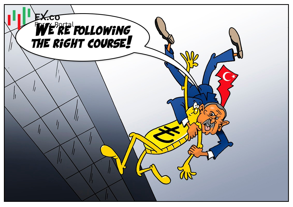 เงินรีล่าตุรกีร่วงลงไปยังจุดต่ำ