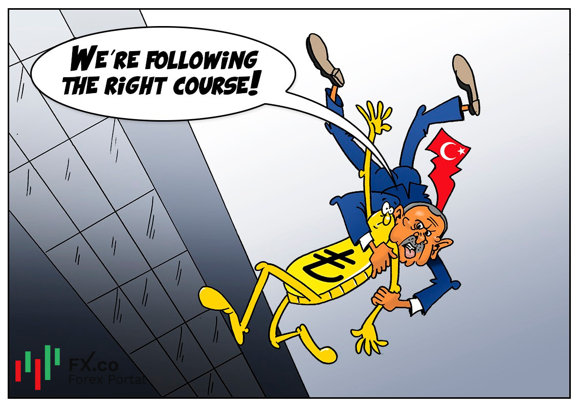 Turkish lira slides to record low