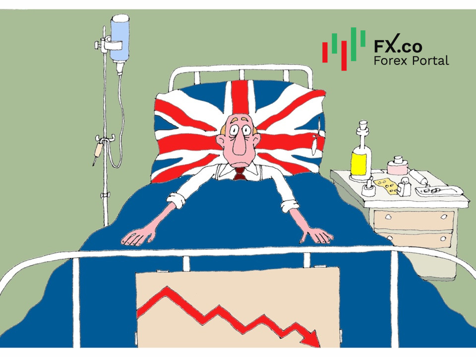 &laquo;Омикрон&raquo; ненасытен и суров: от пирога британской экономики откусить $50 млрд готов!