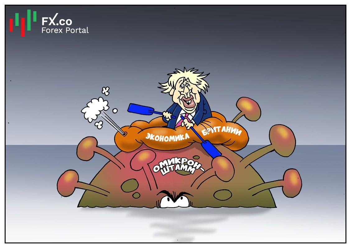 Великобритания: Нам угрожает мощный минус, всему виной коронавирус