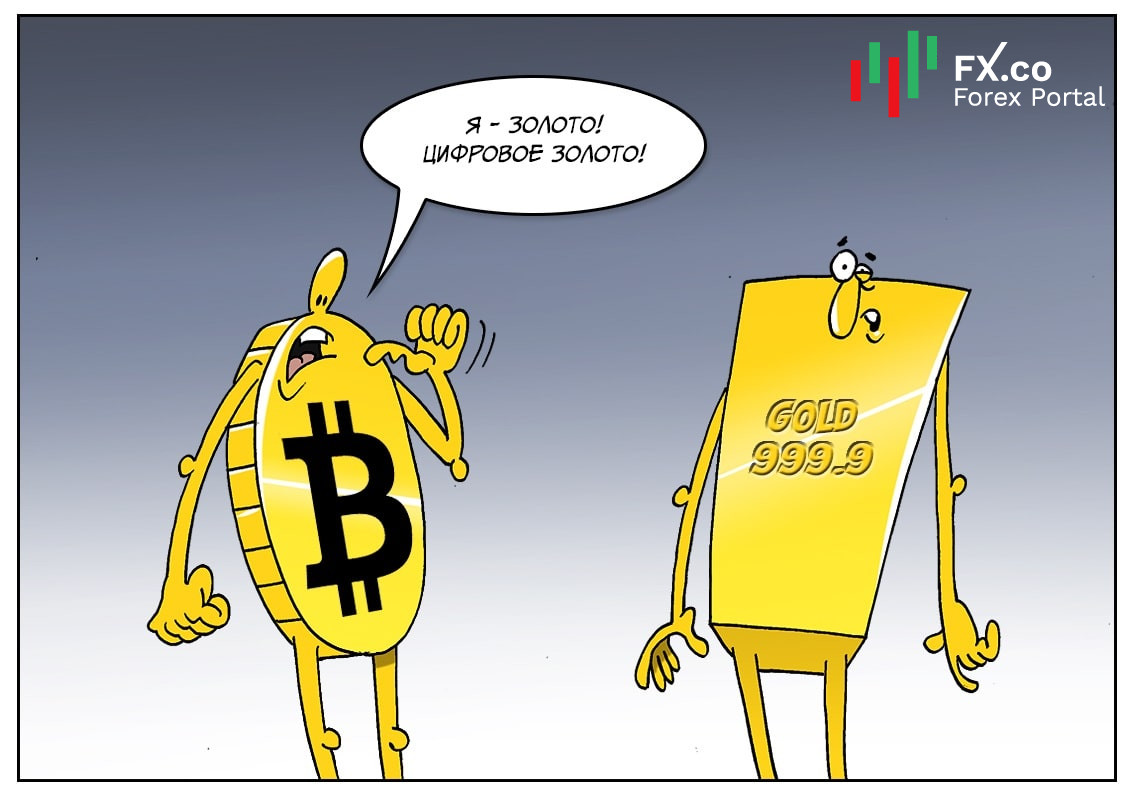 Совет аналитика: Следим за рынком акций, чтоб понять, что от биткоина нам ждать