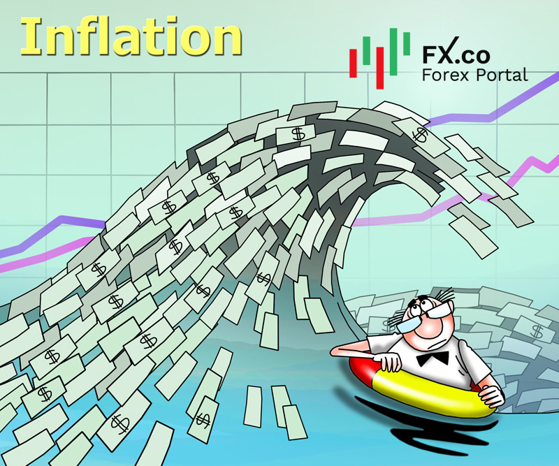 Маховик инфляции запущен, а подъем ставки ФРС ситуацию не улучшит