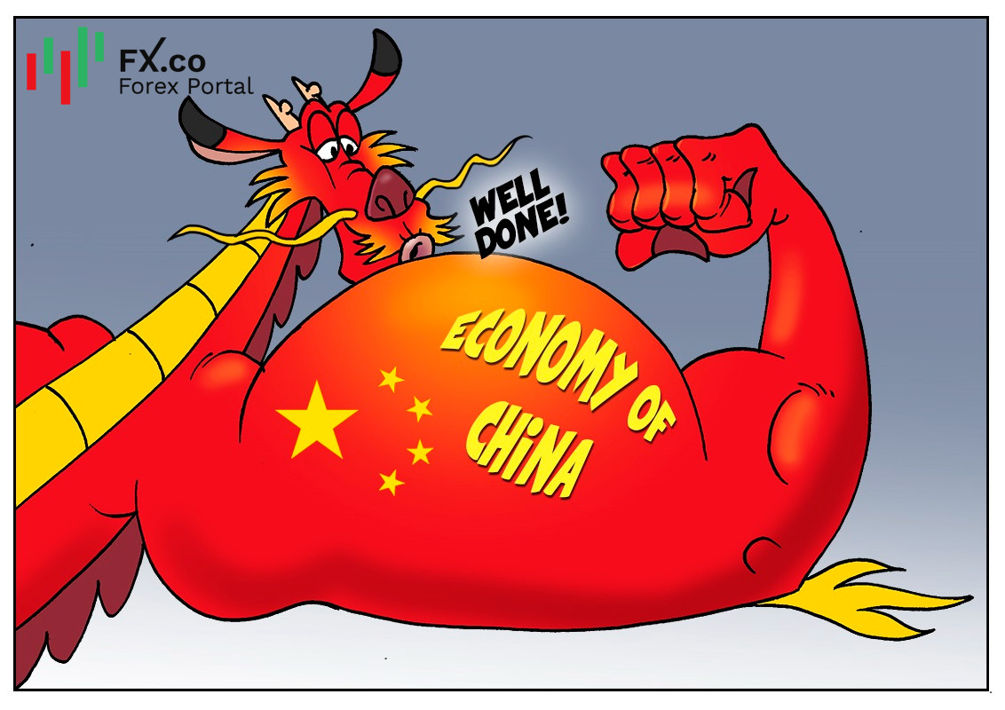  रिकॉर्ड उच्च जीडीपी विकास दर पर चीन की रिपोर्ट