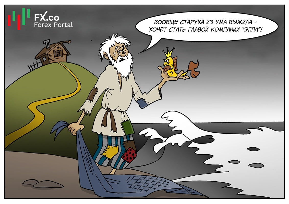 https://forex-images.mt5.com/humor/img61fcf2b7cded7.jpg