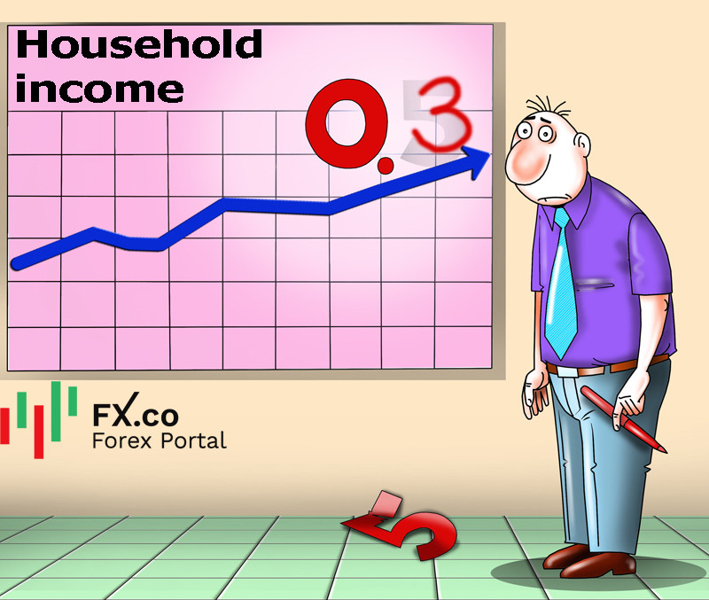 https://forex-images.mt5.com/humor/img62012edf67fd1.jpg