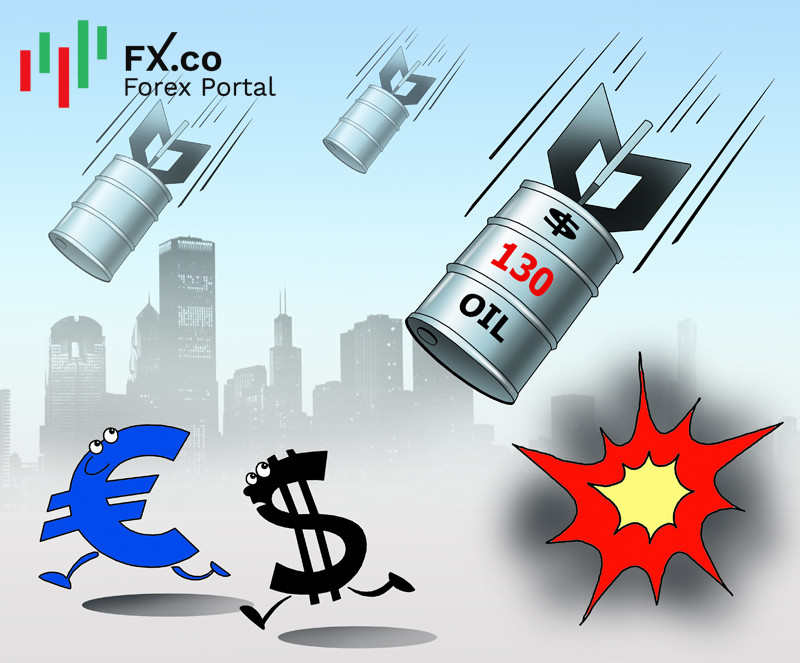 https://forex-images.mt5.com/humor/img623074aefe163.jpg