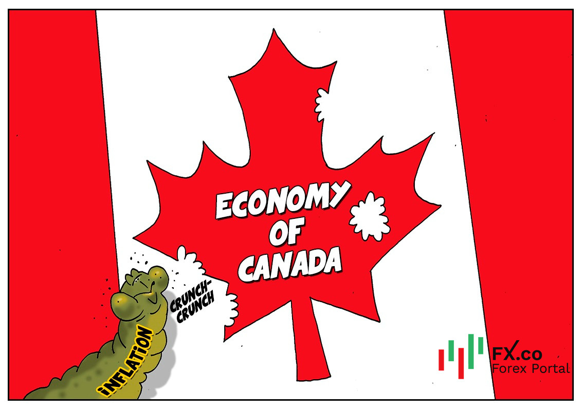 อัตราเงินเฟ้อของประเทศแคนาดาพุ่งทะยานสู่ระดับสูงใหม่ในรอบ 31ปี