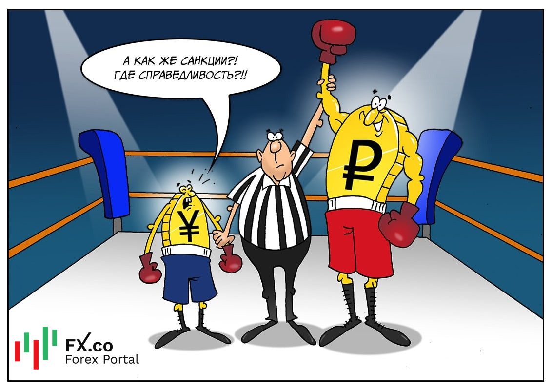 Российский рубль: Когда сумел набраться сил и в схватке иену победил