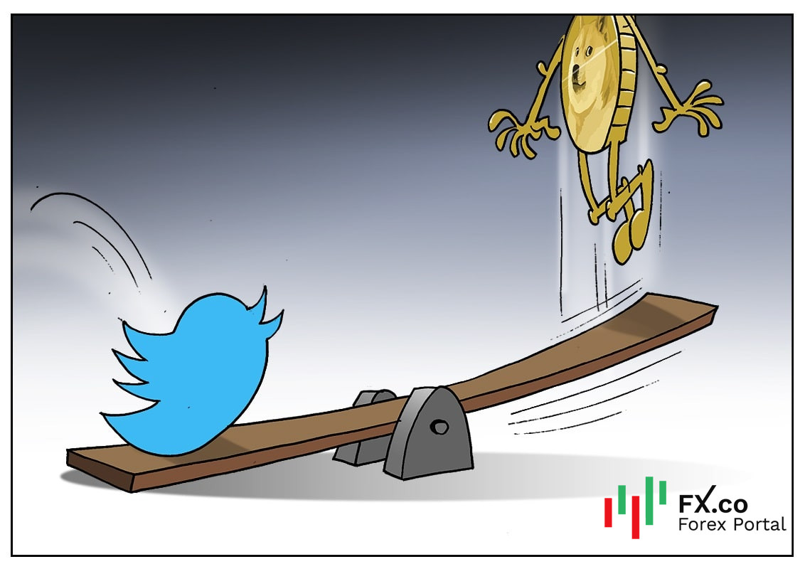 Илон Маск и Dogecoin: Мы с тобой такие разные, но одной судьбою связаны