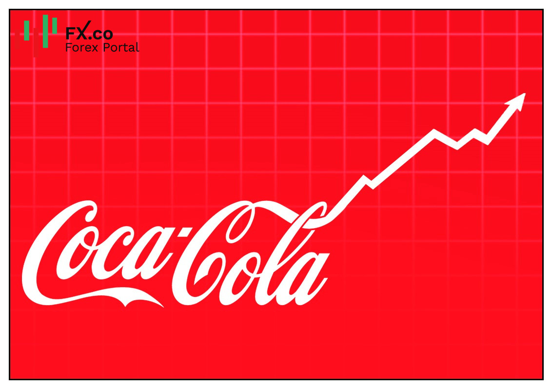 Coca-cola laporkan pendapatan Q1 2022