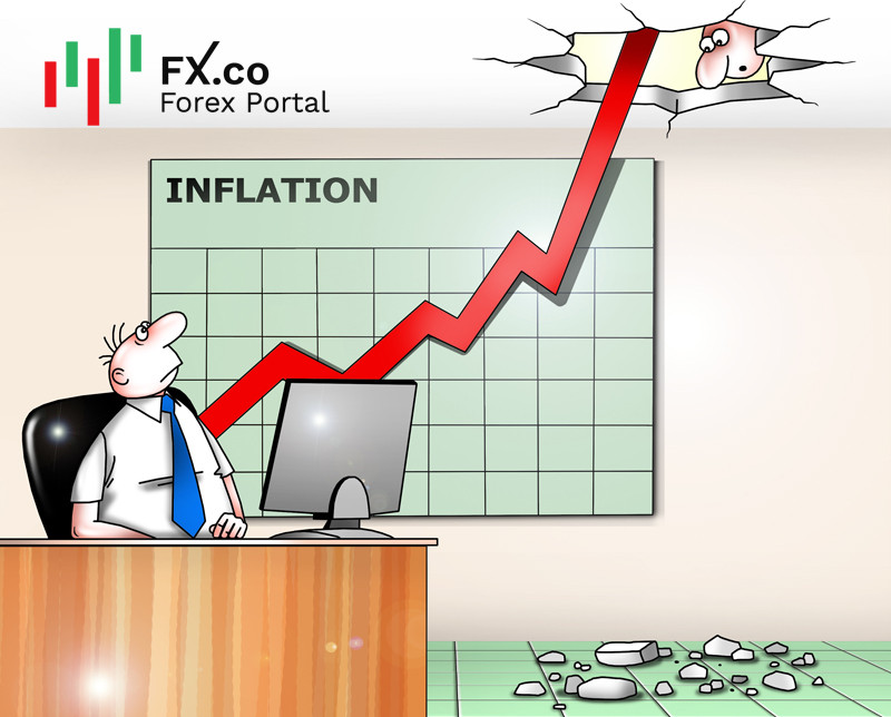 Америка в воронку инфляции попадает, а силы Федрезерва с каждым днем тают!