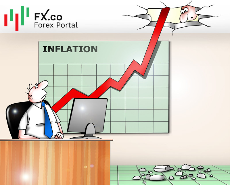 US inflation may spiral out of control
