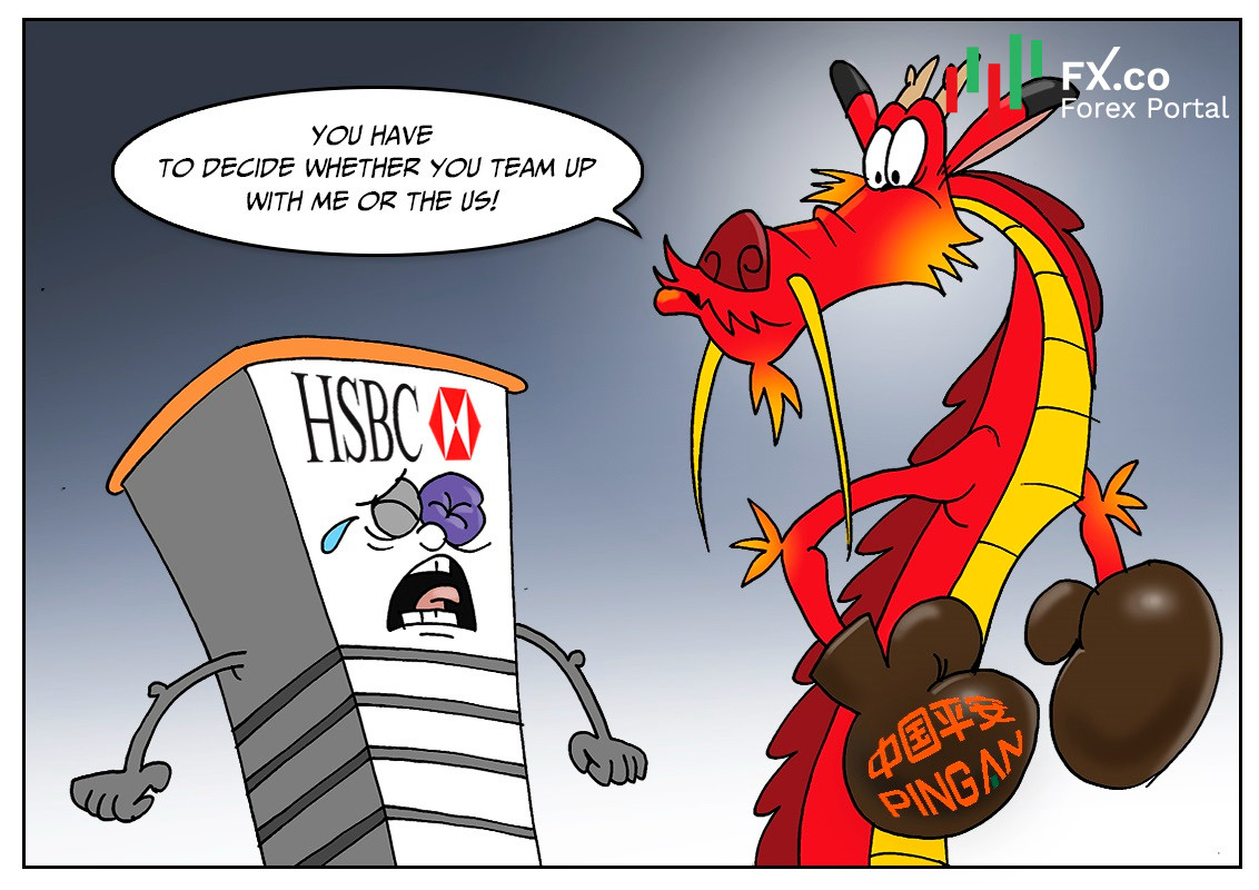 HSBC Holdings ติดอยู่ในช่วงปัญหาระหว่างสหรัฐและจีน