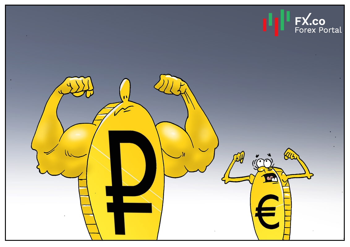 Российский рубль понял истину одну, что сильным он не нужен никому