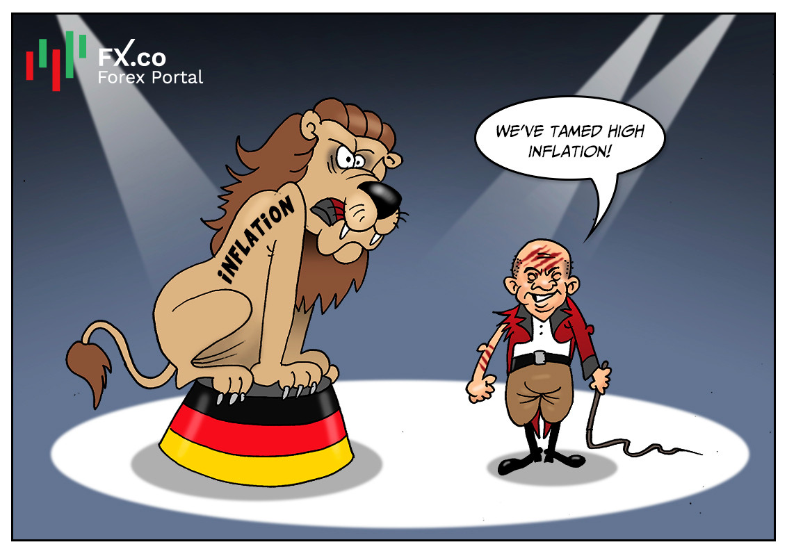 German inflation eases on government relief measures