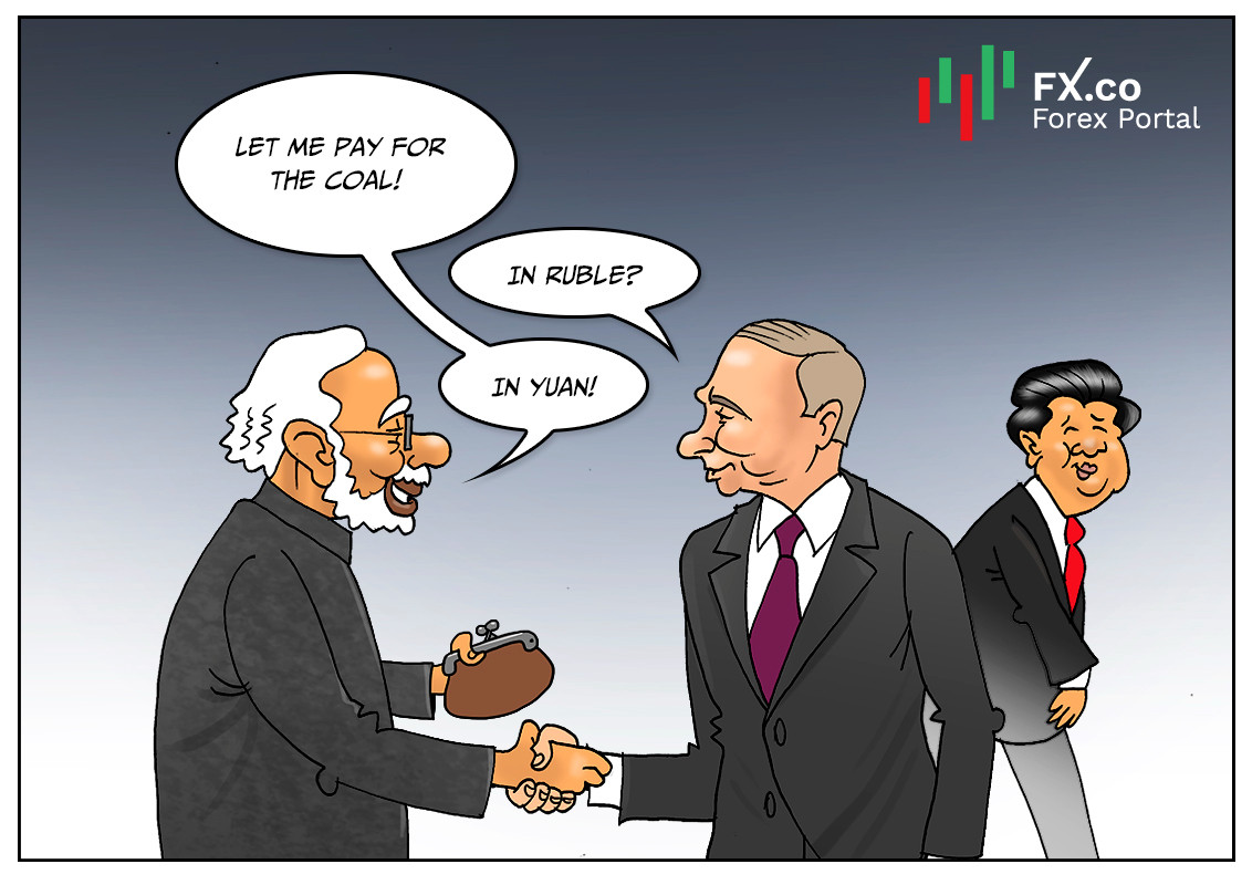 India pays for Russian energy in yuan