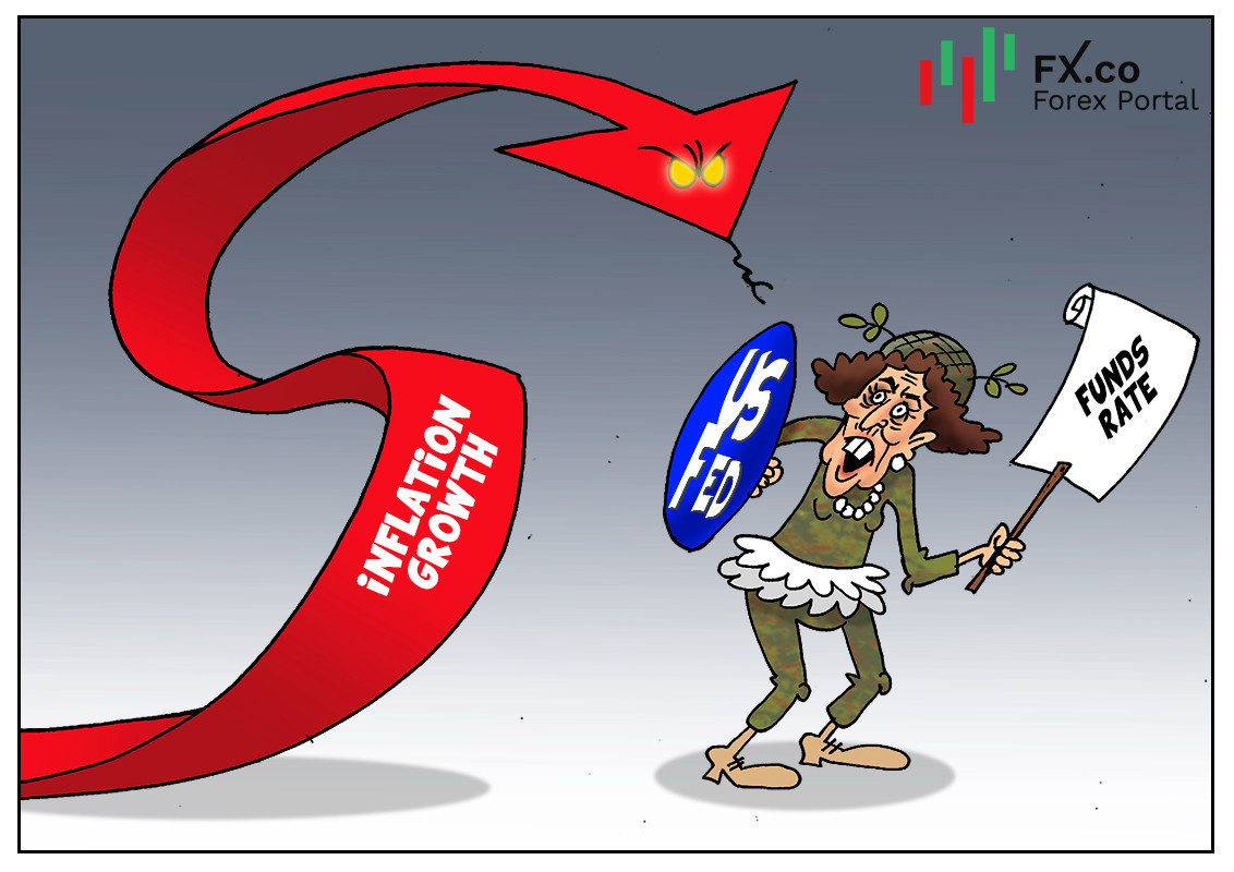 Mester backs 75 basis points hike to fight record US inflation