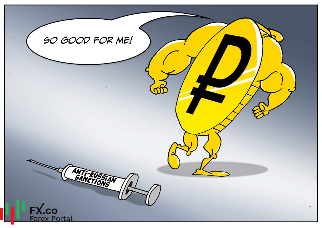 Russian ruble resilient despite external headwinds