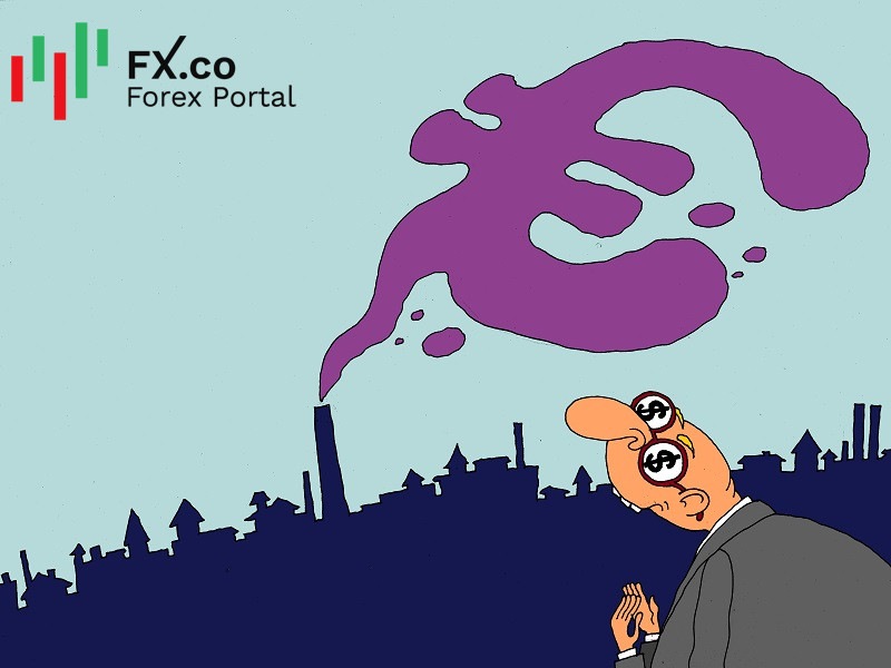 EUR turns into outsider