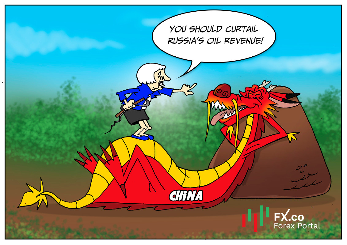 अमेरिका चाहता है कि चीन रूसी तेल की कीमतों पर लगाम लगाए