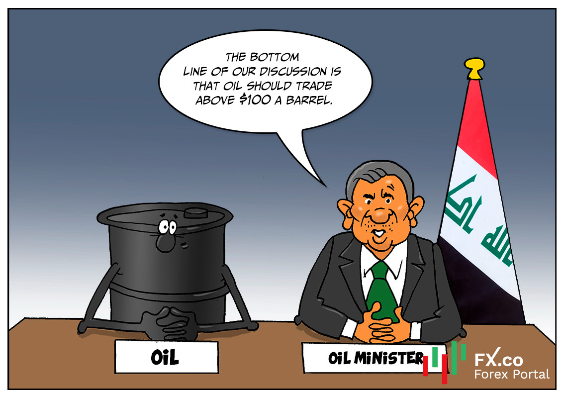 Bộ trưởng Năng lượng của Iraq dự kiến dầu sẽ giao dịch tr&ecirc;n 100 đ&ocirc; la mỗi th&ugrave;ng