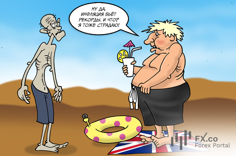 Великобританія: такі "подвиги" не радують зовсім, коли рекорди б'є зростання цін