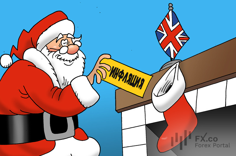 Британія: такі новини не радують зовсім, нас чекають морози та зростання цін