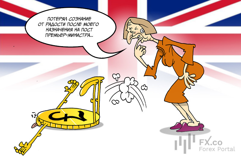 Хроніки падіння: у фунта форс-мажор стався, і він рекордно обвалився