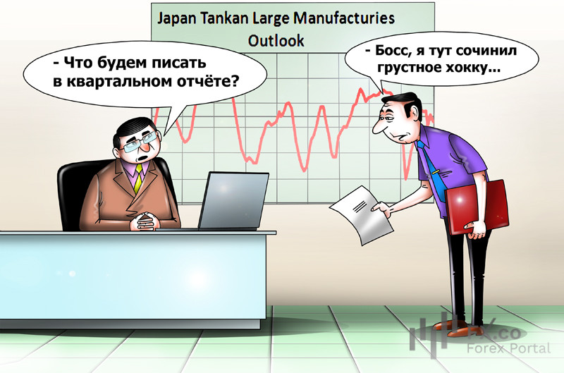 Японія: бізнес економіці не довіряє? Індекс Танкан каже: рівень економічної довіри знижується!