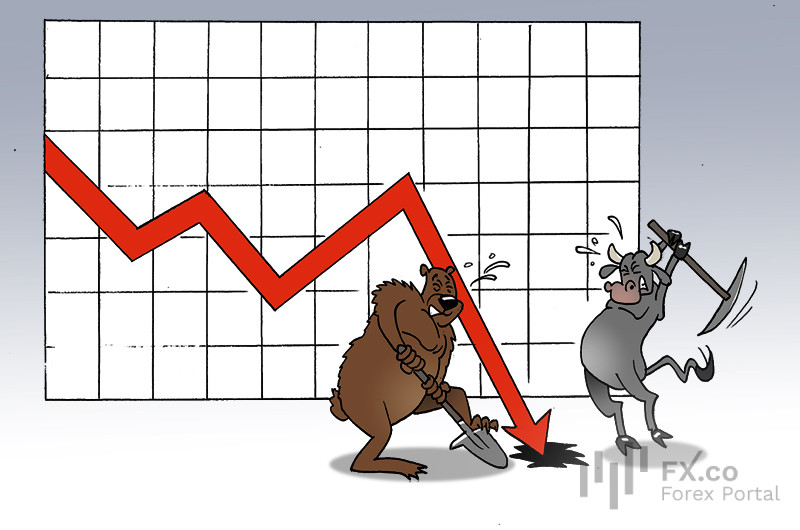 Фінансова аналітика: Тепер зрозуміло лише одне – ринки досліджують нове дно