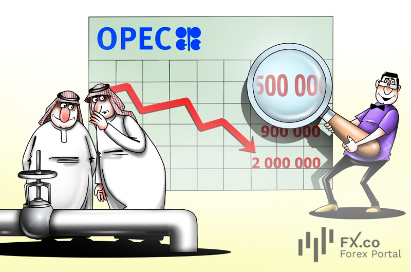 Госдеп США: никуда не денется ОПЕК+. Снижение добычи до 500 тыс. баррелей прогнозировать берусь!