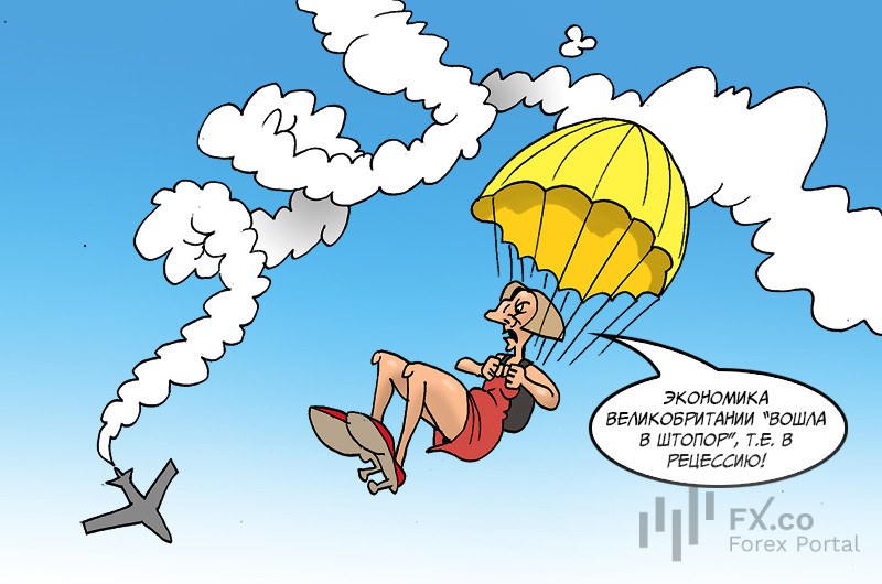 Великобритания: Придется нам расстроить население, мы потеряли управление