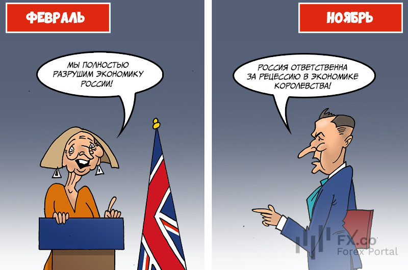 Москва: Мы новые решения легко находим, теперь рецессию на экспорт производим