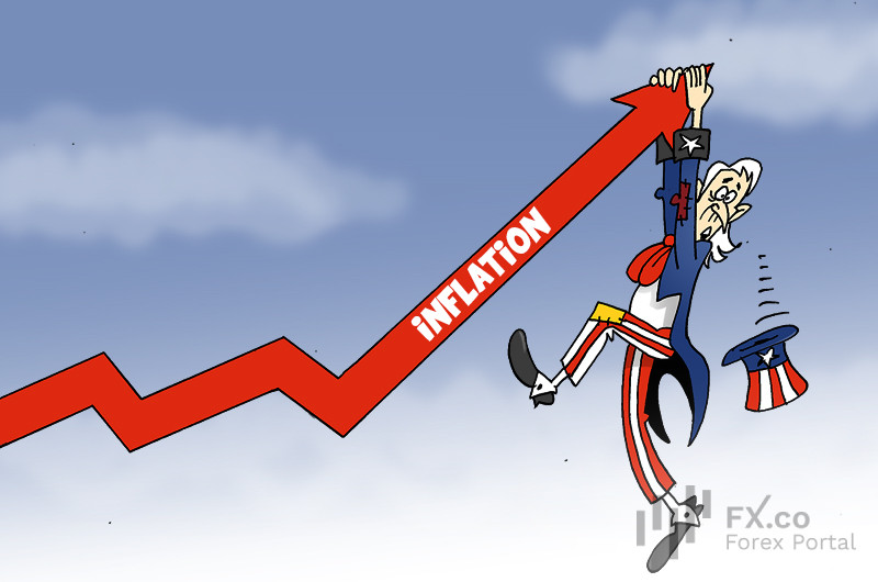Inflation to dim US economic outlook