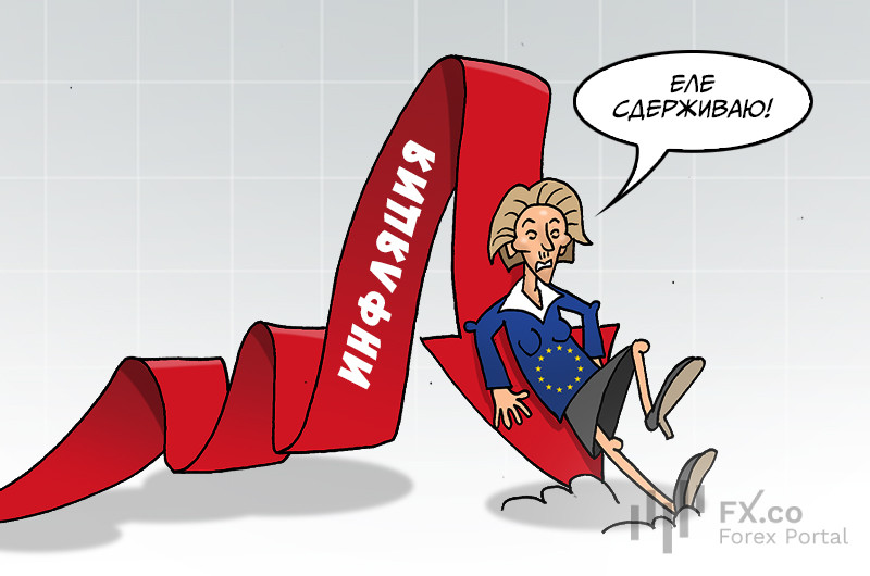 Европейские радости: Чуть-чуть теплее стало всем, смогли остановить рост цен